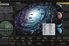 Rogue One Ultimate Visual Guide (b0bafett_Empire) p010-011