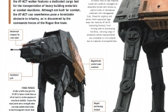Rogue One Ultimate Visual Guide (b0bafett_Empire) p164