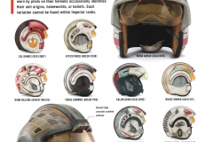 Rogue One Ultimate Visual Guide (b0bafett_Empire) p172