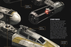 Rogue One Ultimate Visual Guide (b0bafett_Empire) p175