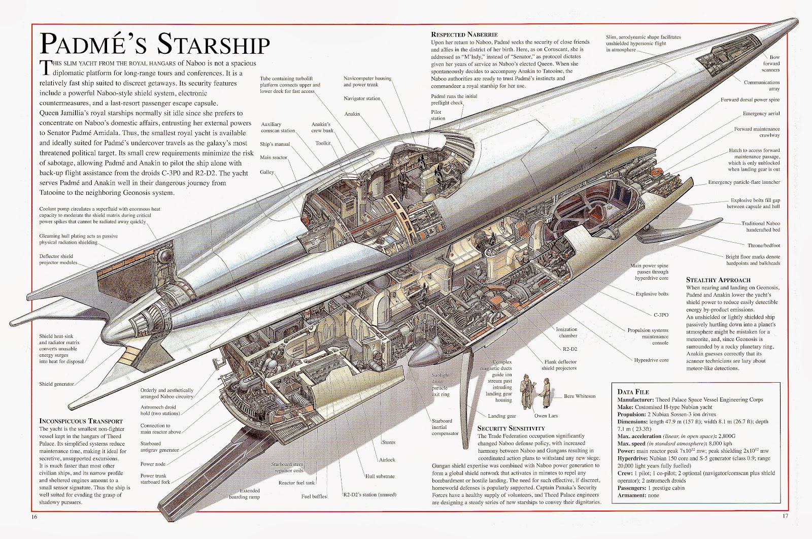 Star Wars: The Last Jedi: Incredible Cross-Sections