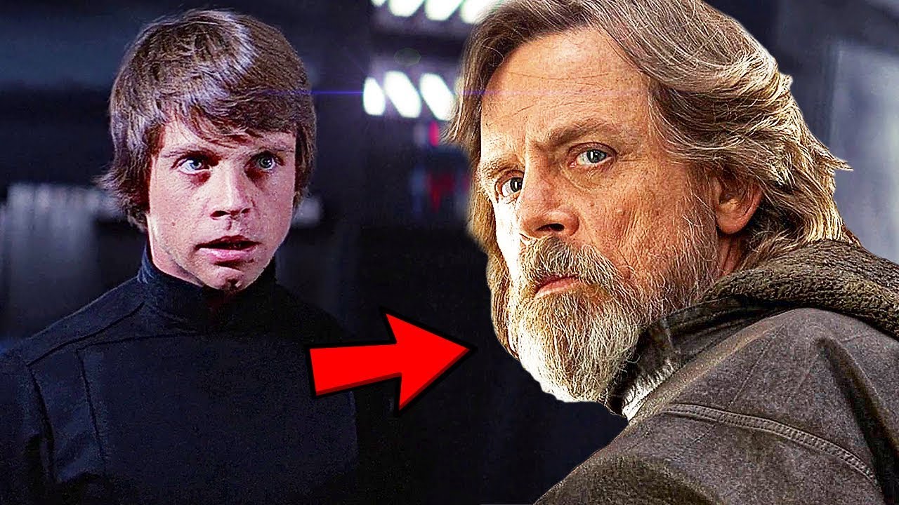El Problema de Luke Skywalker en Los últimos Jedi - Star Wars 1