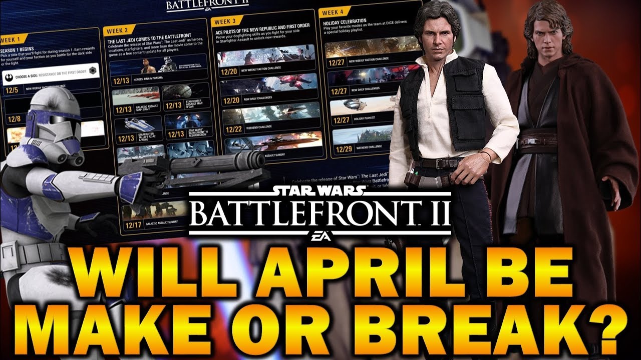 WILL APRIL BE MAKE OR BREAK? Star Wars Battlefront 2 1