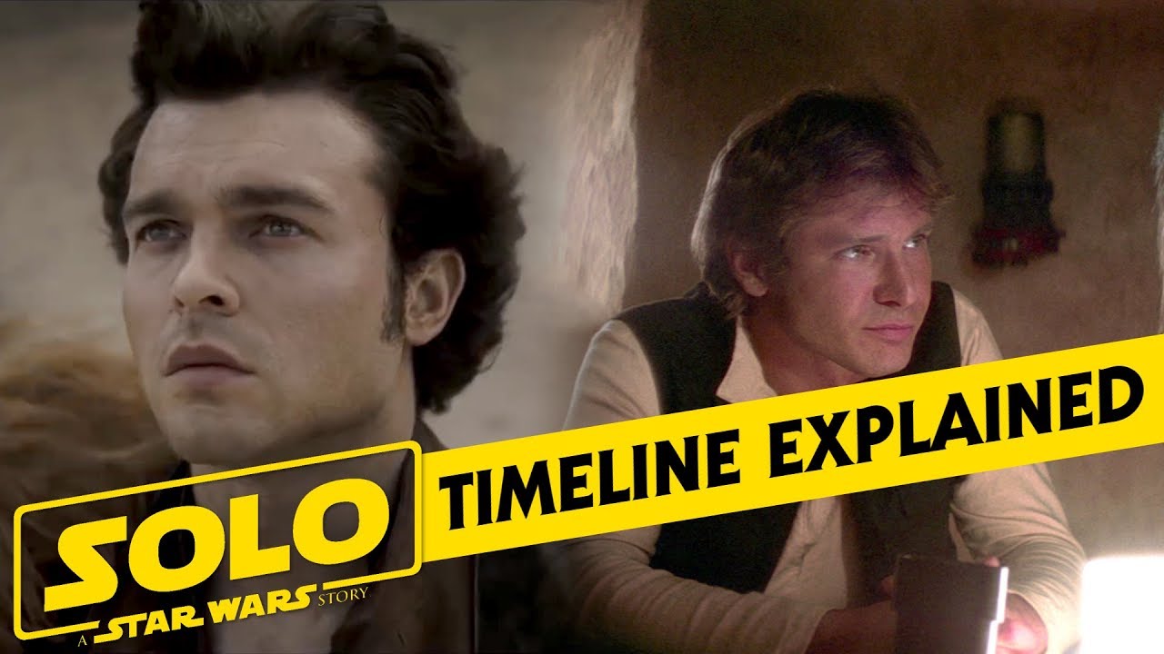 The Timeline of Solo: A Star Wars Story Explained 1