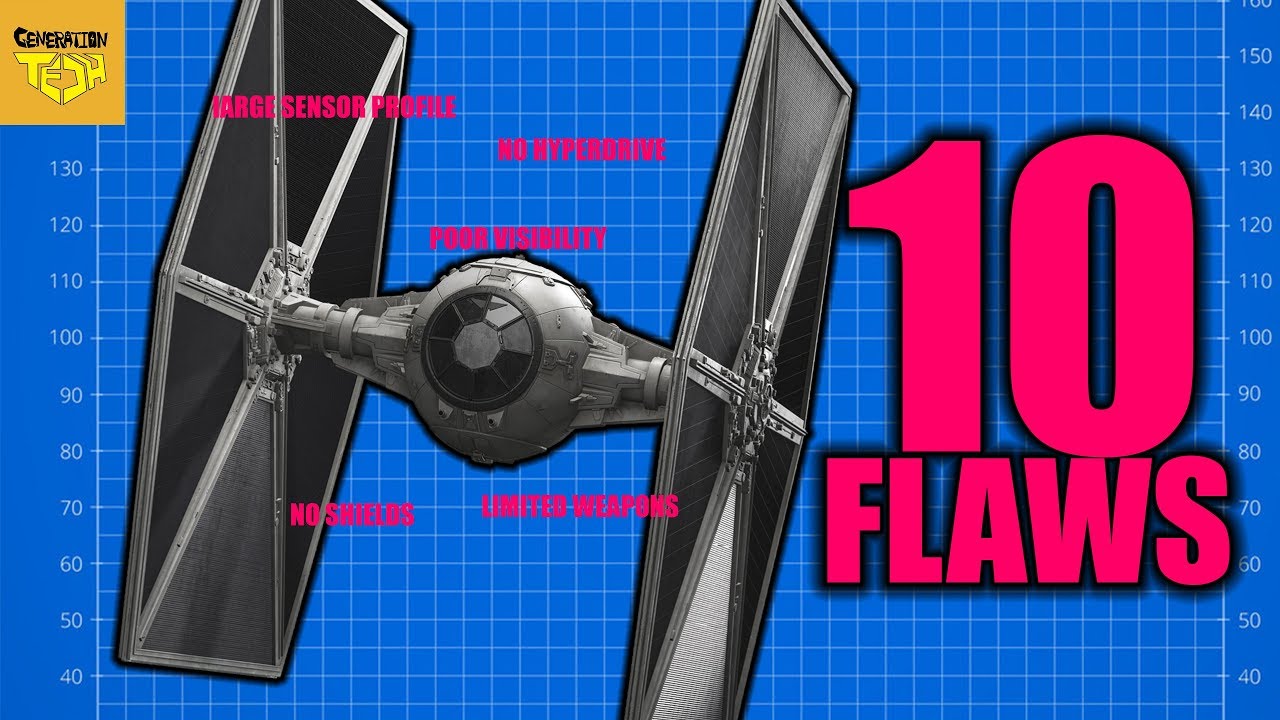 10 FLAWS with the Tie Fighter 1