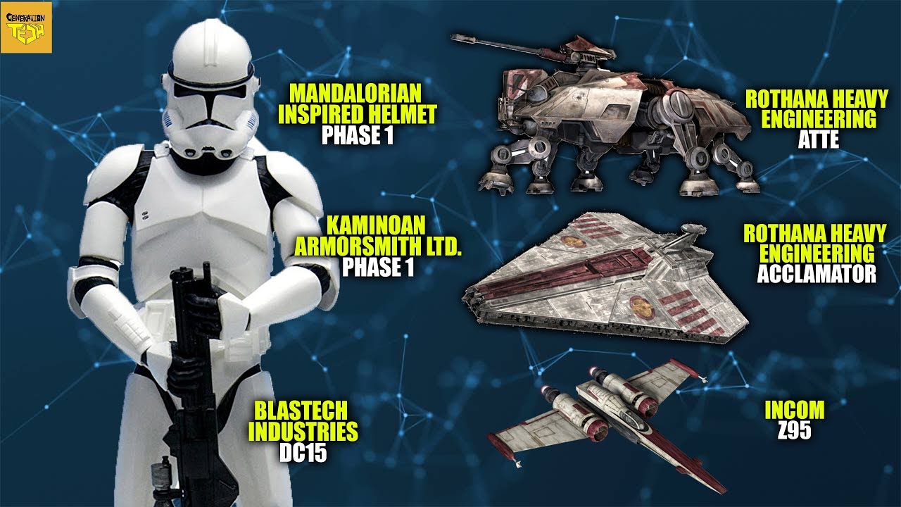 How did the Clones Get their ARMOR, WEAPONS and VEHICLES? 1