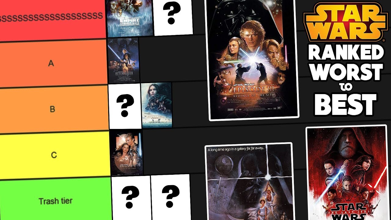 Star Wars Movies: Ranked from WORST to BEST (Star Wars Film Tier List) 1