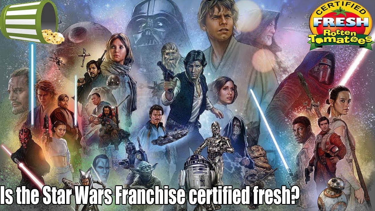 How Rotten Tomatoes ranks the Star Wars movies 1