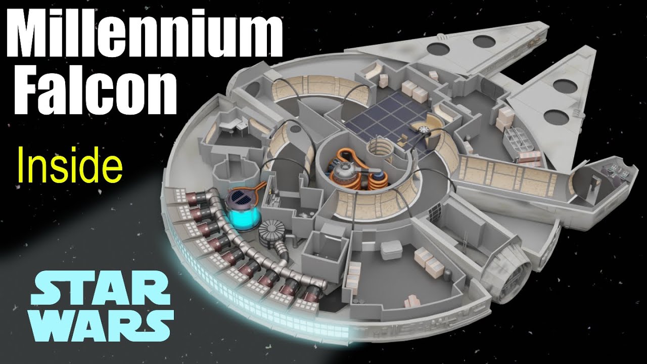 What's inside the Millennium Falcon? (Star Wars) 1