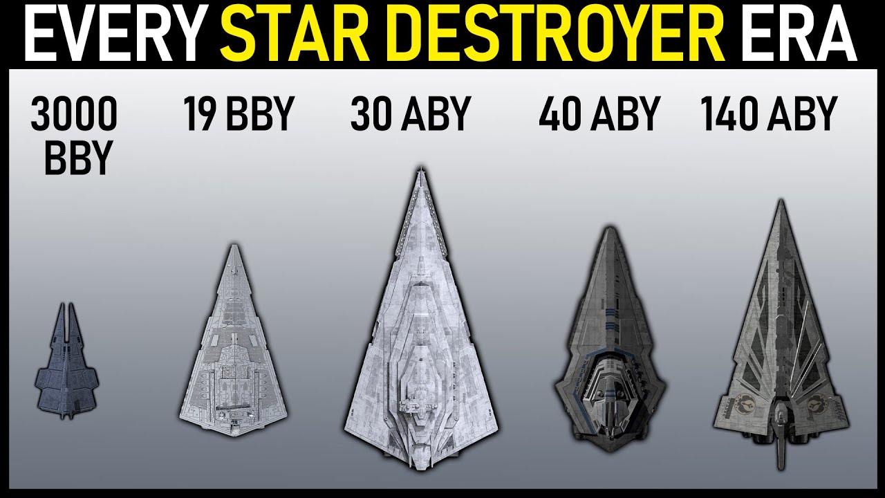 Every Era of Star Destroyer (Legends and Canon) 1