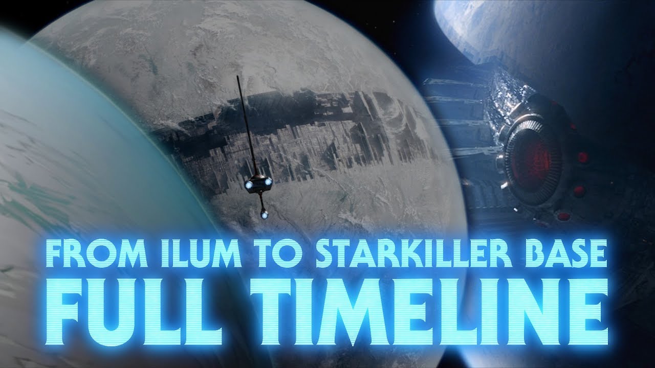 From Ilum to Starkiller Base - The Full Timeline 1