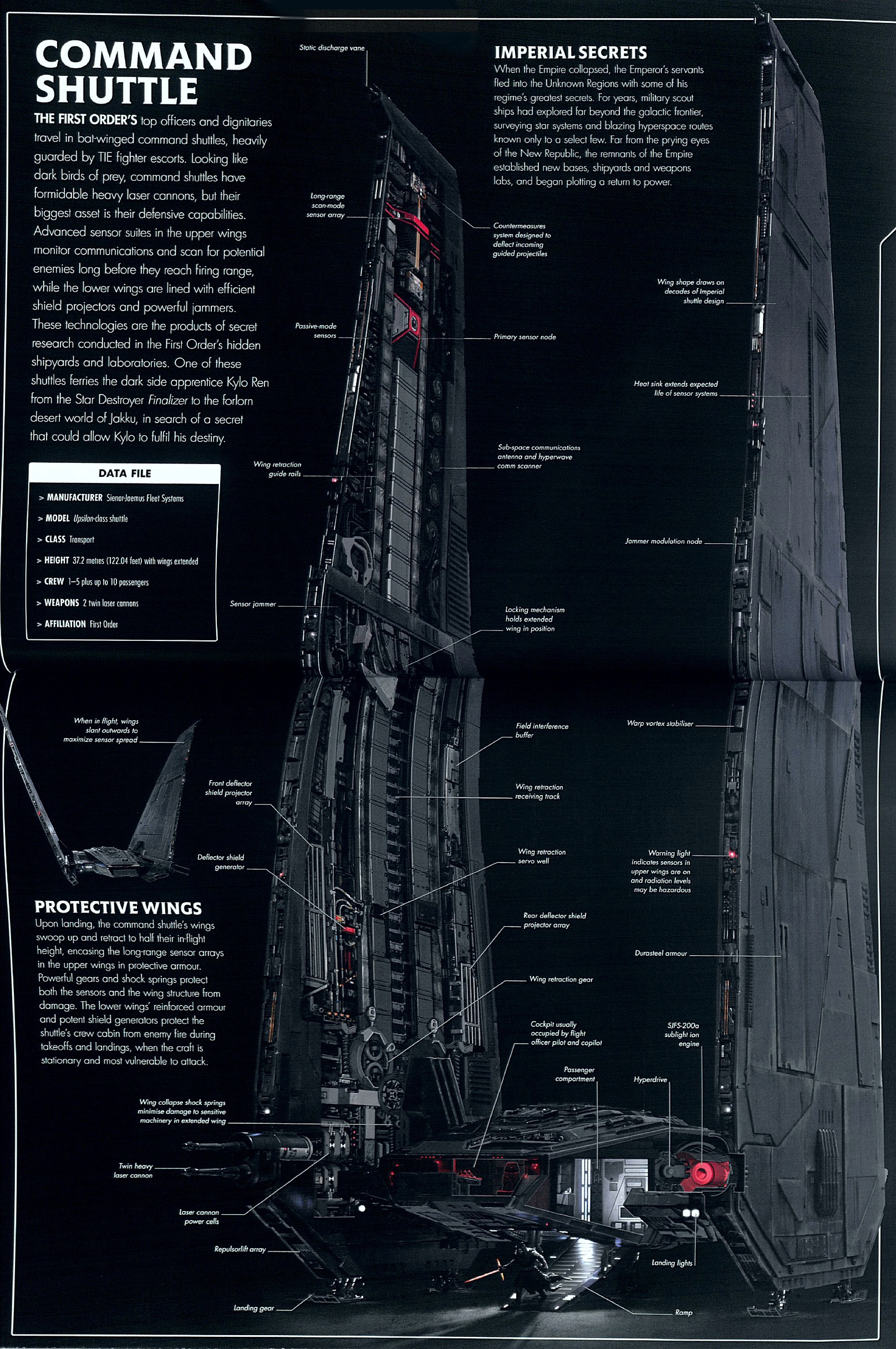 Star Wars The Force Awakens Incredible Cross-Sections