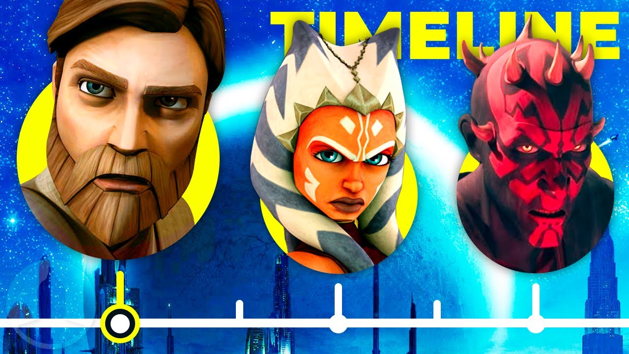 The Complete Star Wars: The Clone Wars Timeline...So Far 1