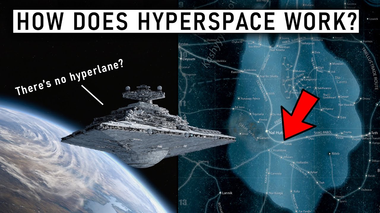 How does Hyperspace work? Can you jump Wherever? 1