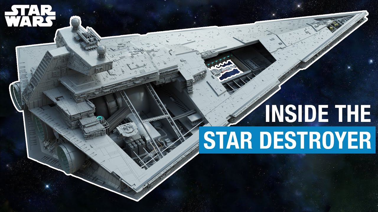 Star Wars: Inside the Imperial Star Destroyer 1