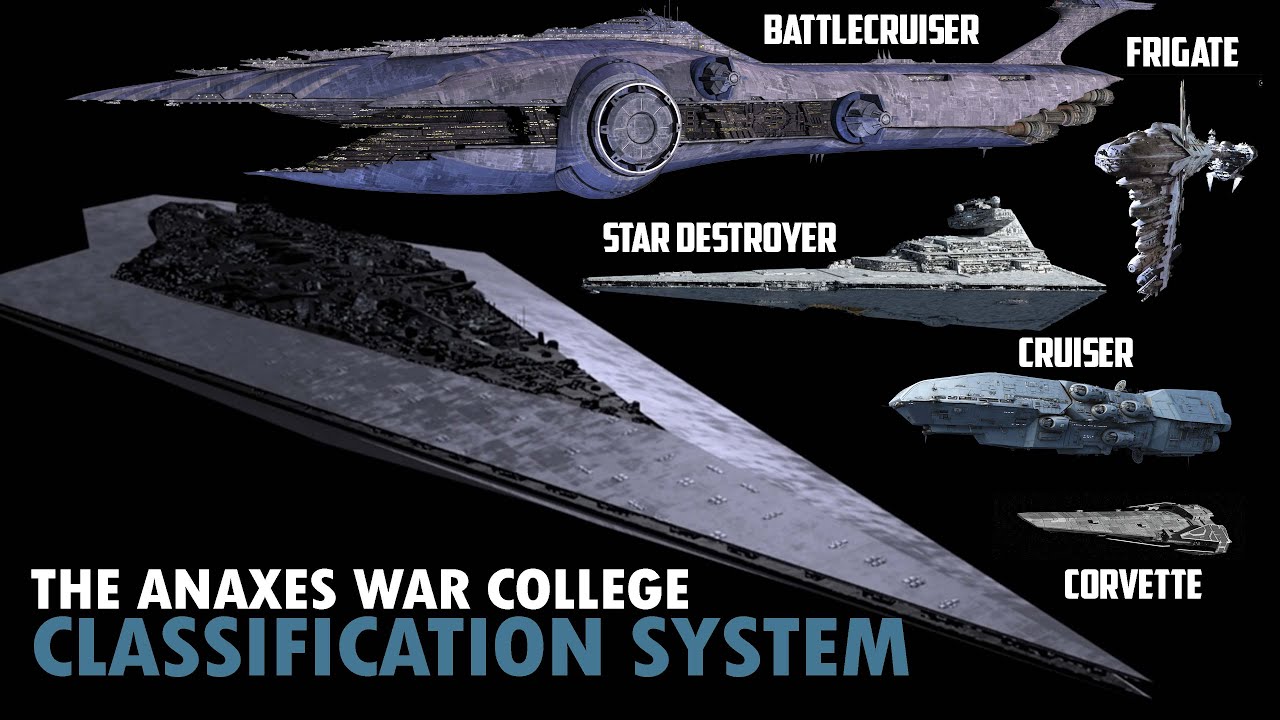 How Ships are Categorized by Size in Star Wars 1